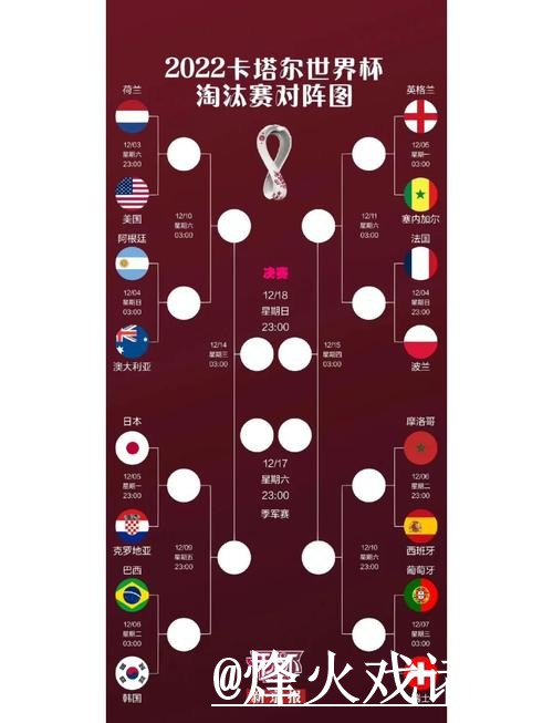 官方推荐：世界杯比分查询哪个更好